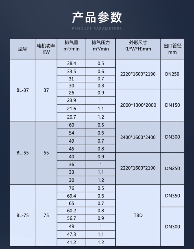 工业废气治理：掌握实用技巧应对挑战